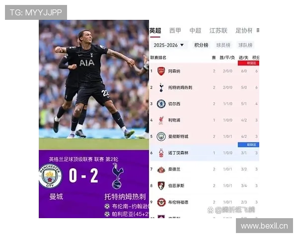 曼城近期防守稳定性出现波动，表现起伏对争冠形势形成影响