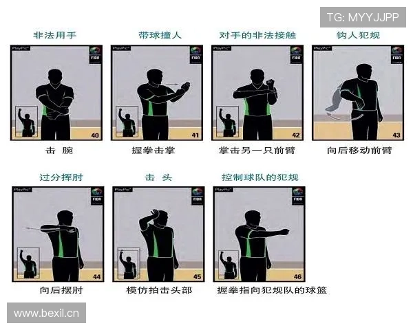 五秒违例是什么？新手必知的篮球发球规则解析