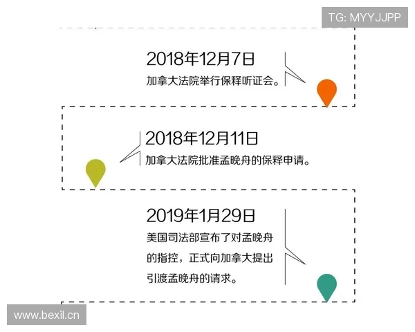 判罚取消规则的适用标准：什么情况下可以取消？
